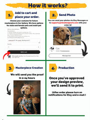 Load image into Gallery viewer, Custom Pet Portrait from Photo – Custom Digital Painting, Unique Christmas Gift