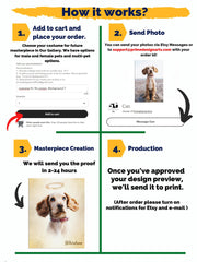 Load image into Gallery viewer, Personalized Royal Dog HAND Painted Portrait – Custom Renaissance Pet Art on Canvas
