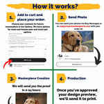 Load image into Gallery viewer, Custom Funny Dog Bathroom Art Reading Newspaper Toilet Portrait Personalized Housewarming Gift
