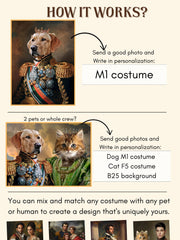 Load image into Gallery viewer, Custom Regal Dog Portrait from Photo Personalized Gift Victorian Canvas Wall Art