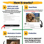 Load image into Gallery viewer, Custom Pet Portrait: Renaissance Style Pet &amp; Owner Art
