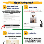 Load image into Gallery viewer, Personalized Royal Dog HAND Painted Portrait – Custom Renaissance Pet Art on Canvas
